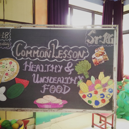 Lesson On Healthy & Unhealthy Food