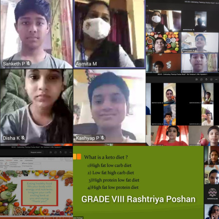 Rashtriya Poshan ( Grade VIII)
